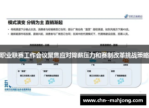 职业联赛工作会议聚焦应对降薪压力和赛制改革挑战策略