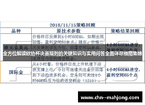 全方位解读欧协杯决赛规则的关键知识与实用问答全面详尽指南集锦 全方位解读欧协杯决赛规则的关键知识与实用问答全面详尽指南集锦