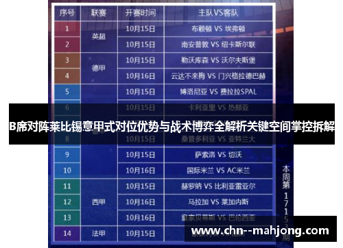 B席对阵莱比锡意甲式对位优势与战术博弈全解析关键空间掌控拆解
