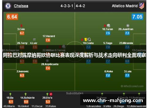 阿拉巴对阵摩纳哥欧协联比赛表现深度解析与战术走向研判全面观察