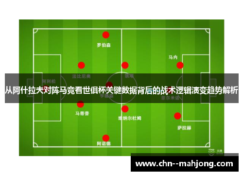 从阿什拉夫对阵马竞看世俱杯关键数据背后的战术逻辑演变趋势解析